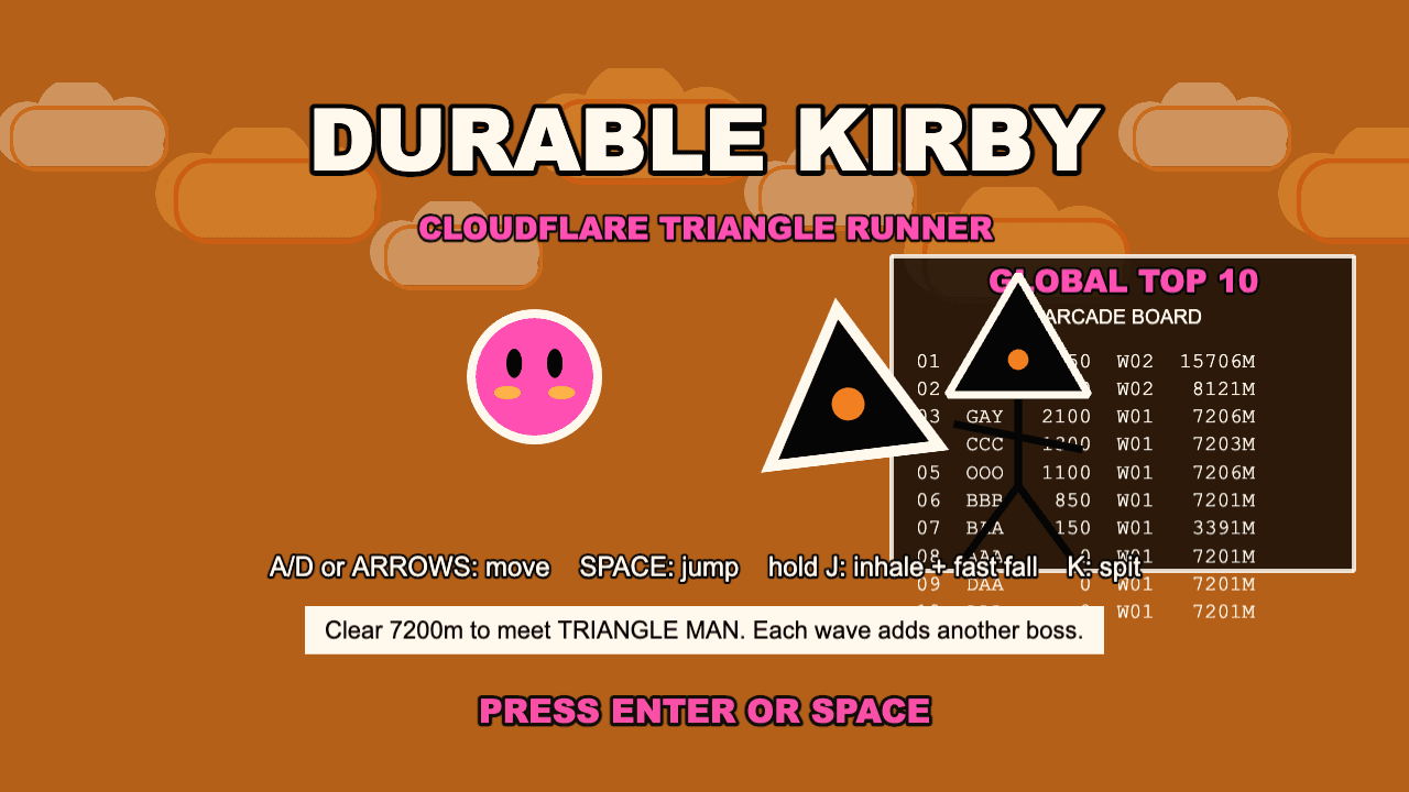 DurableKirby screenshot