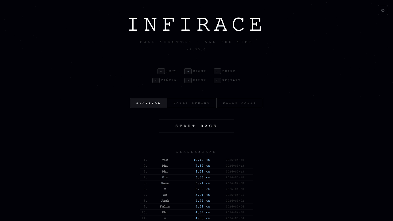 Infirace screenshot
