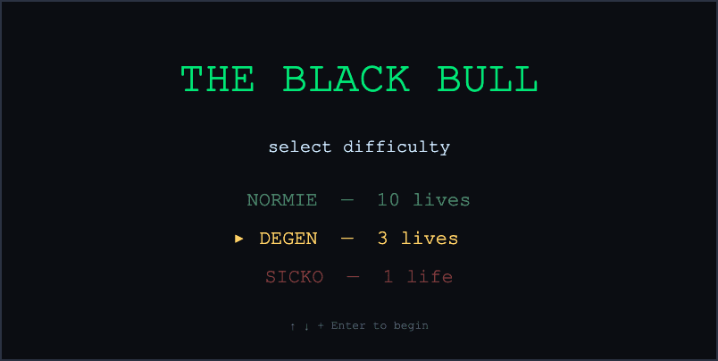 The Black Bull screenshot