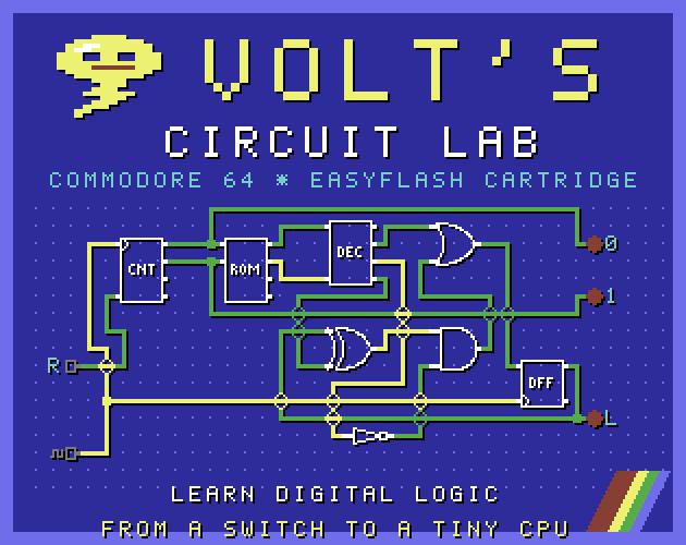 Volt's Circuit Lab screenshot