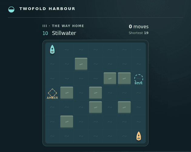 Twofold Harbour screenshot