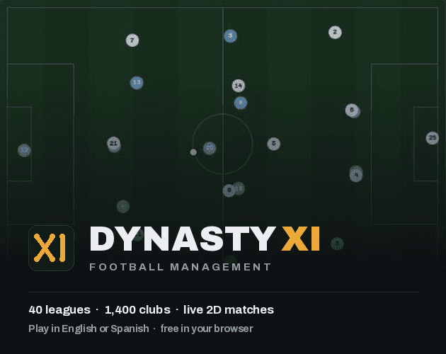 Dynasty XI screenshot