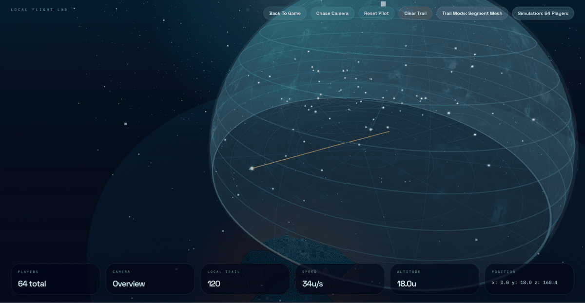 Kurve Royale screenshot