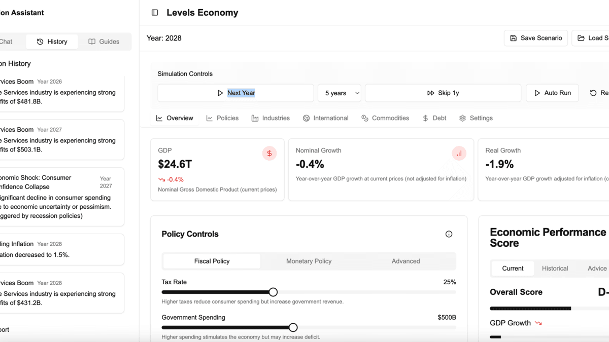 Levels Economy - Advanced Economic Simulation Tool screenshot