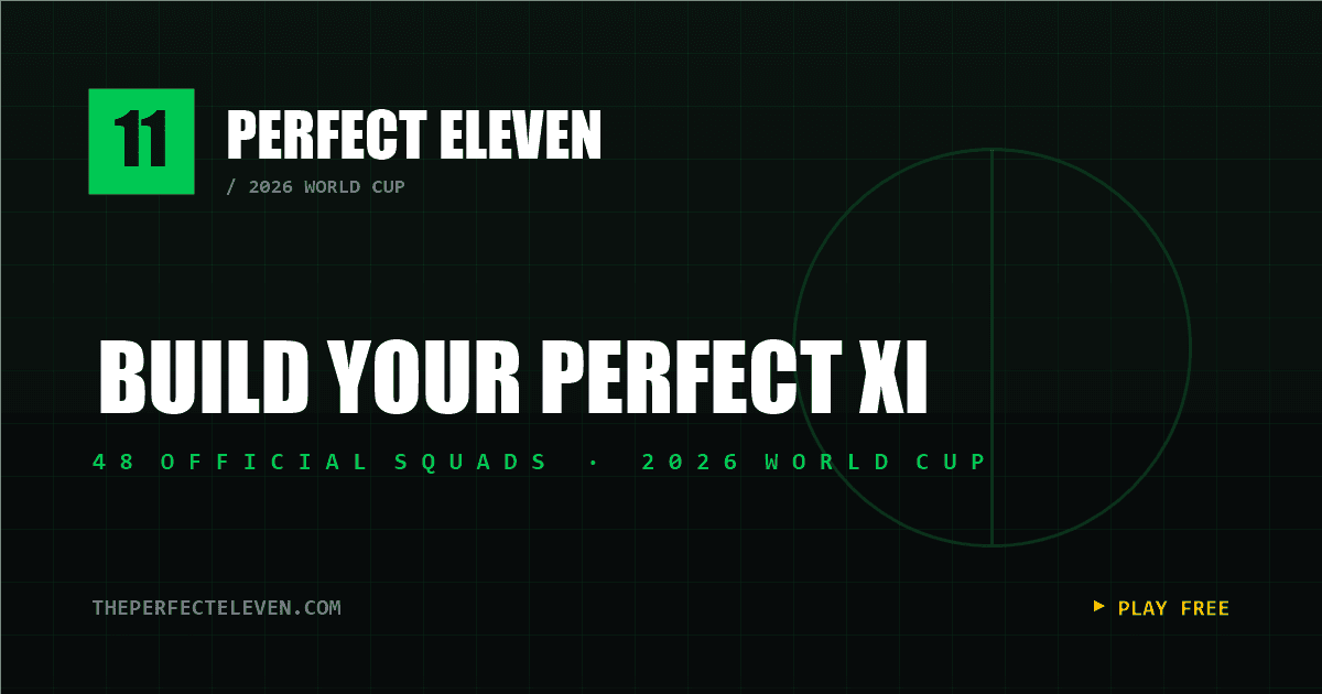 The Perfect Eleven · Build Your Perfect XI — 2026 World Cup screenshot